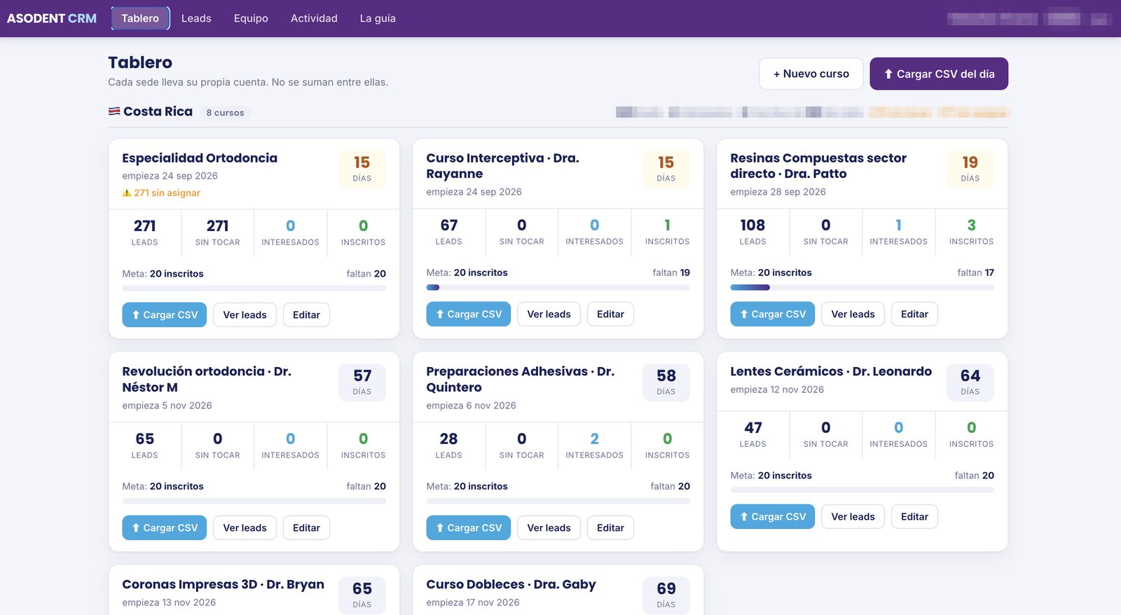 CRM de ventas